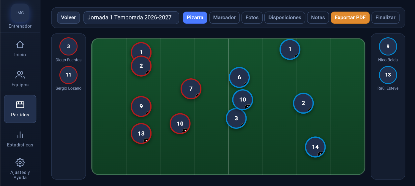 Pizarra táctica de ZAK con jugadores sobre el campo